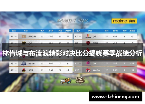 林肯城与布流浪精彩对决比分揭晓赛季战绩分析